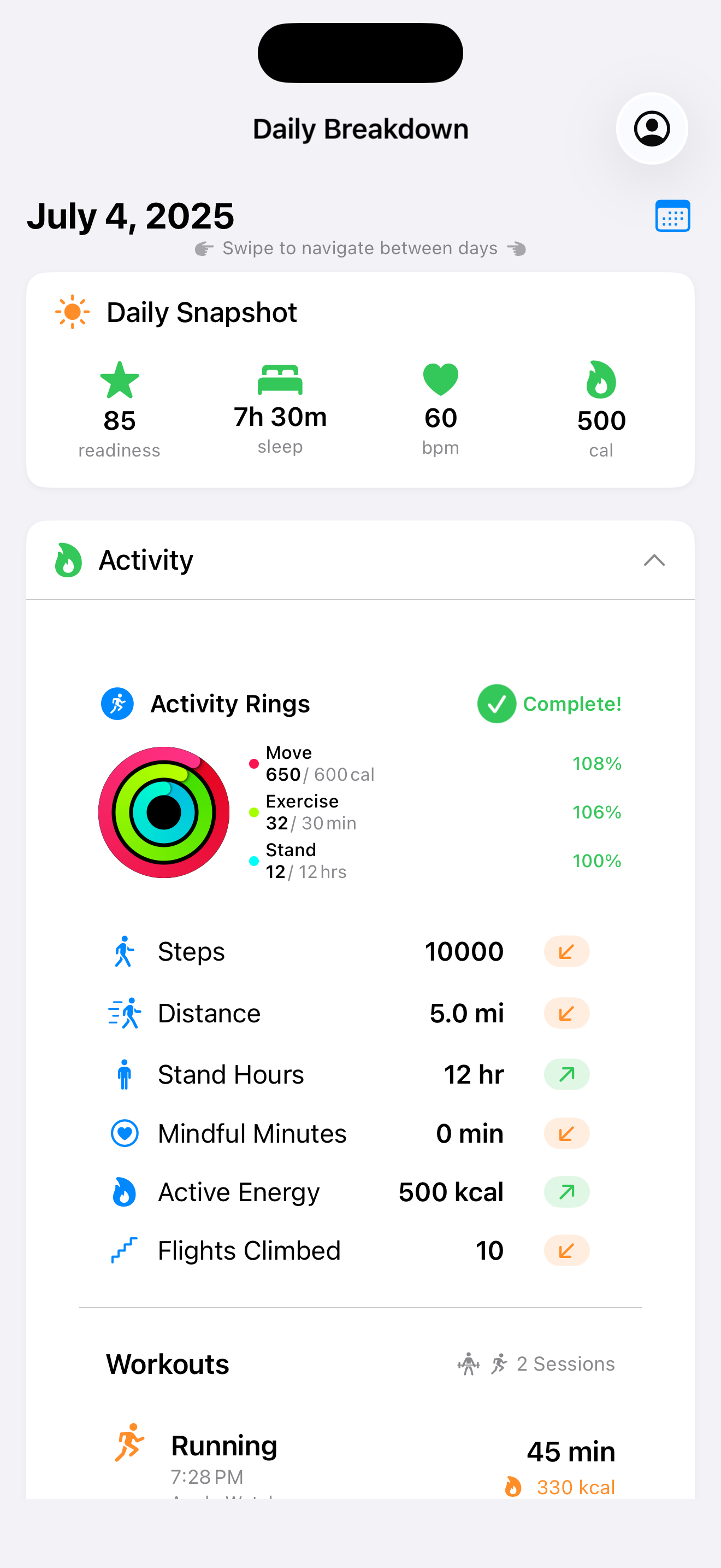 Activity Details