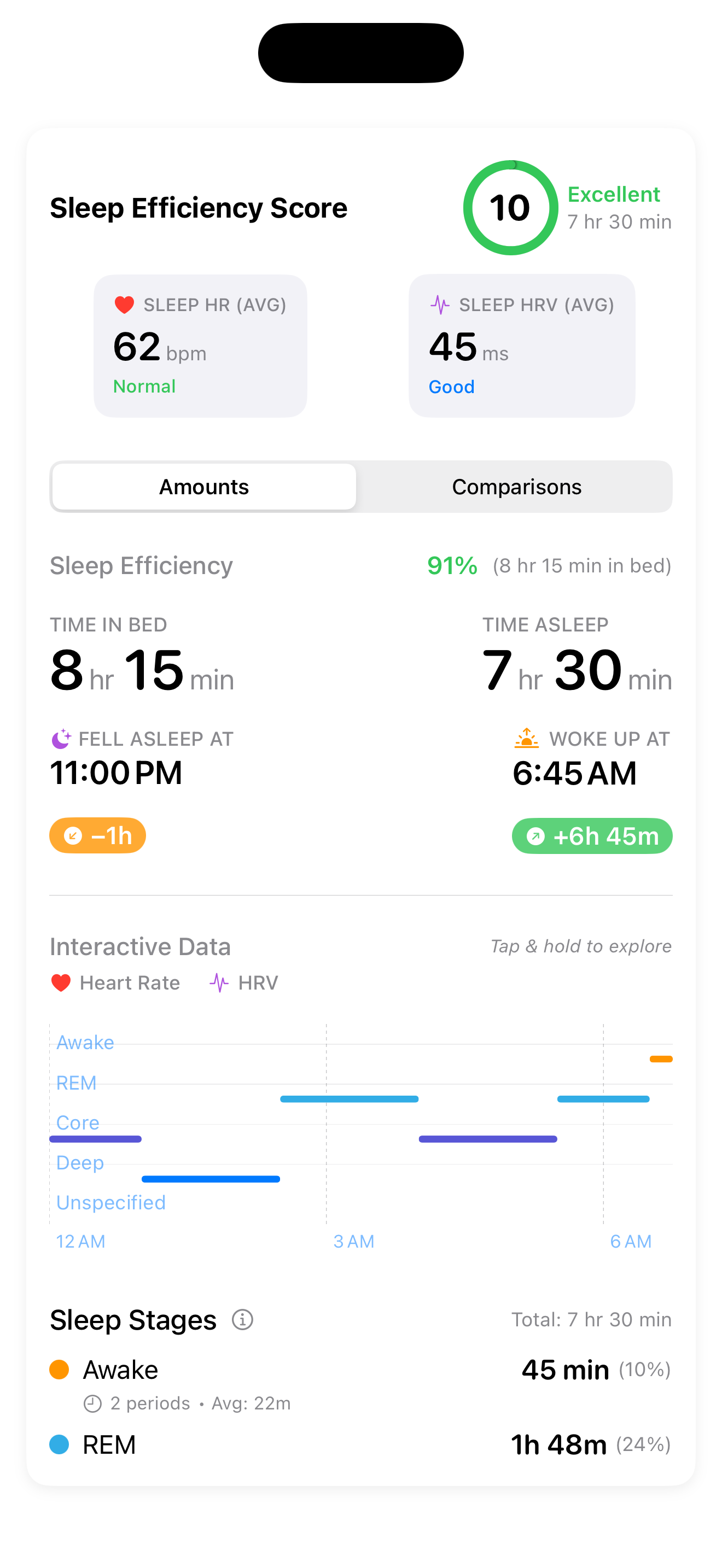 Deep Sleep Analysis