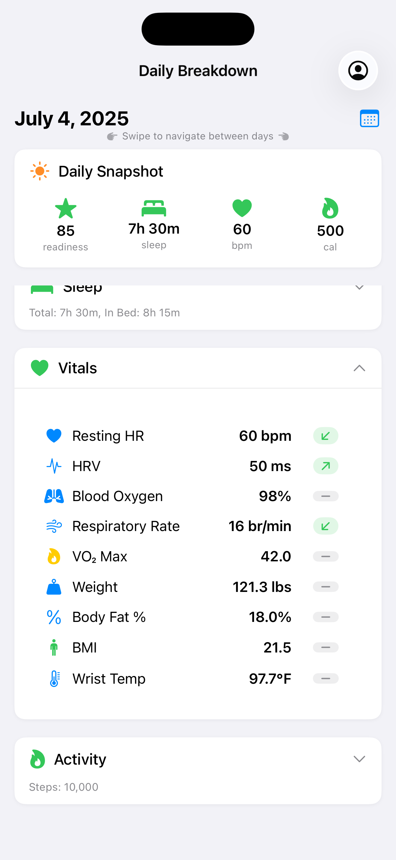 Vitals